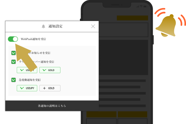 iOSをご利用の場合