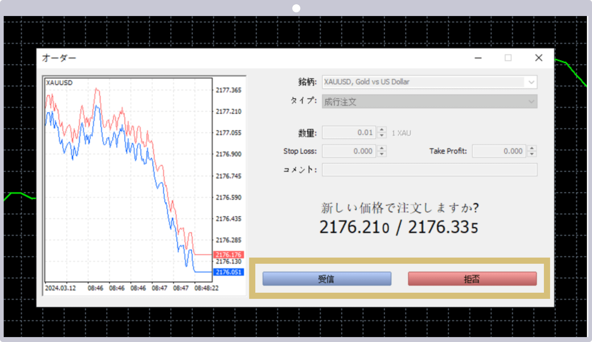 リクオートとは