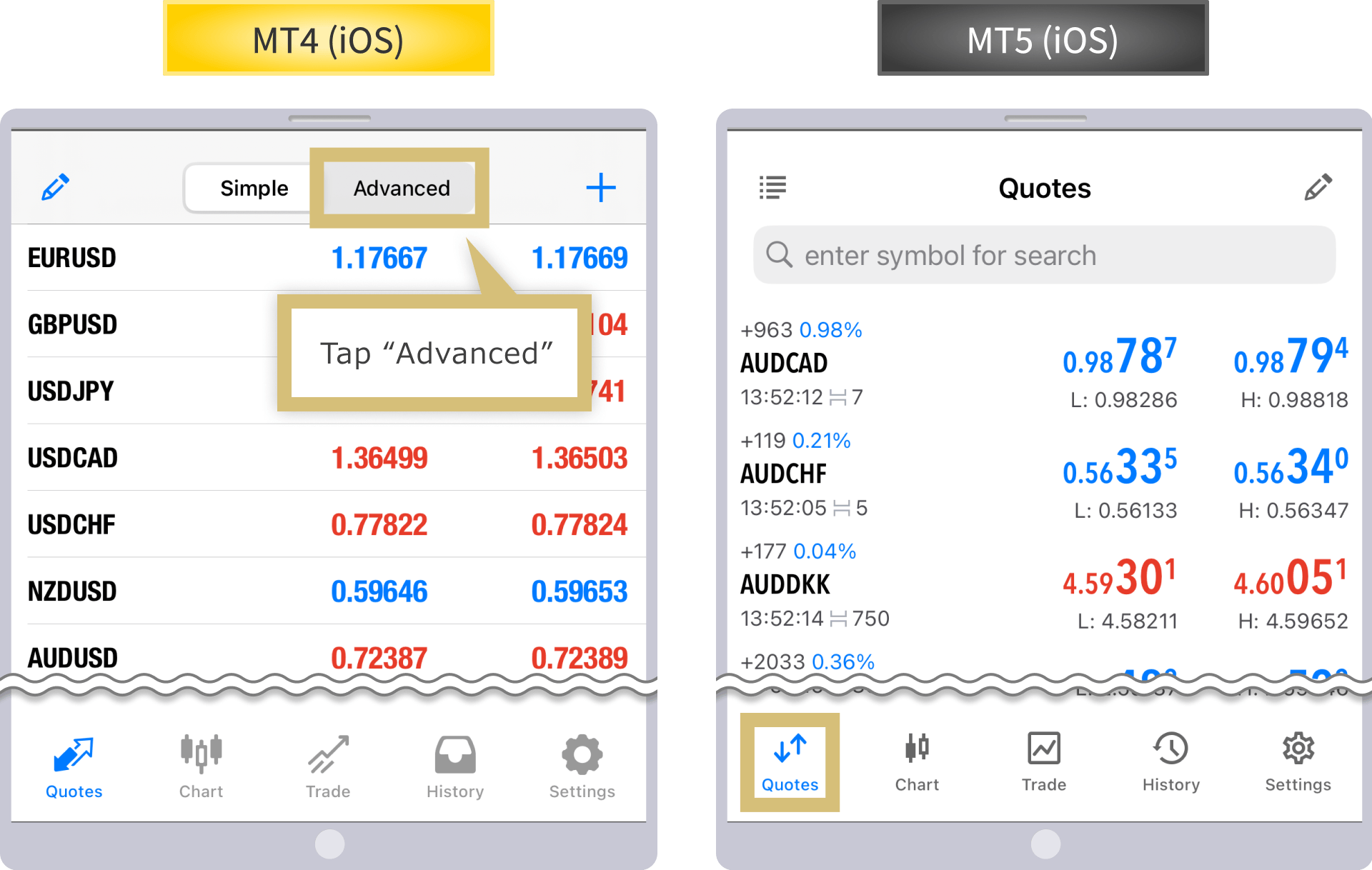 MT4/MT5iOS詳細モード切替画面