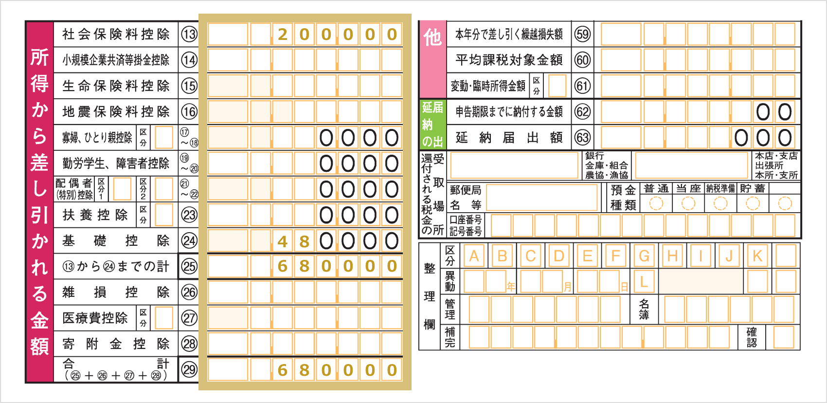 各種控除額の記入