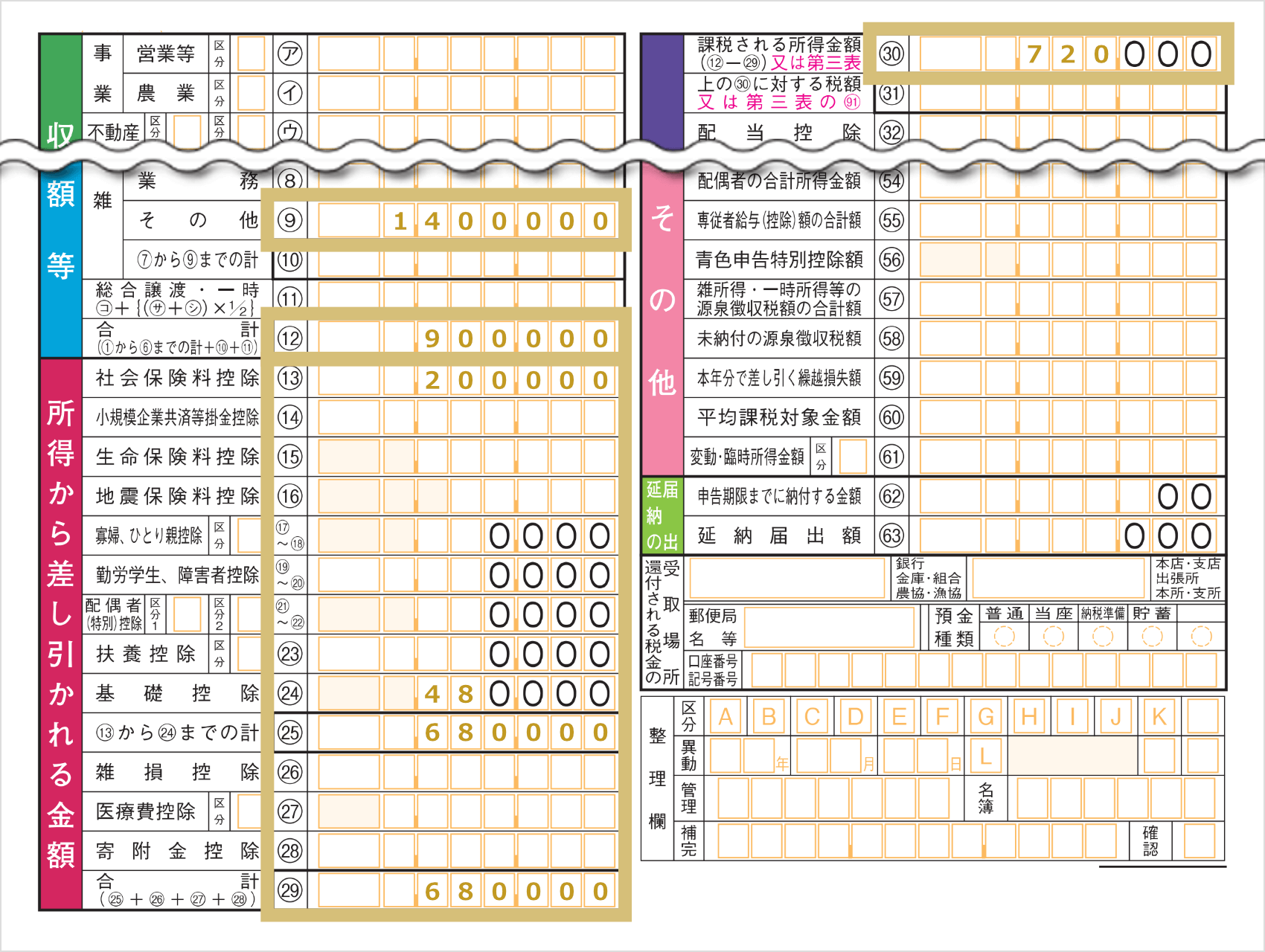 各種控除額の記入