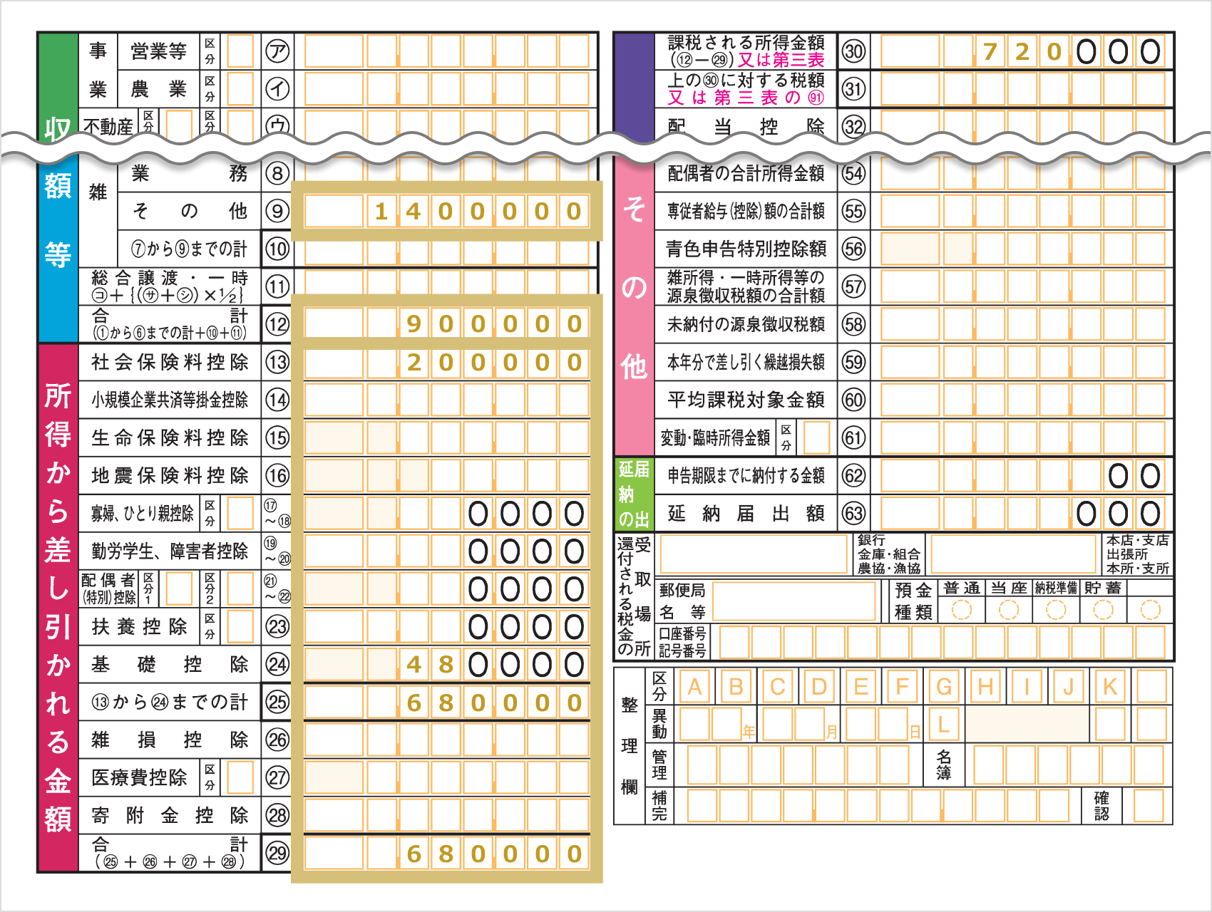 各種控除額の記入