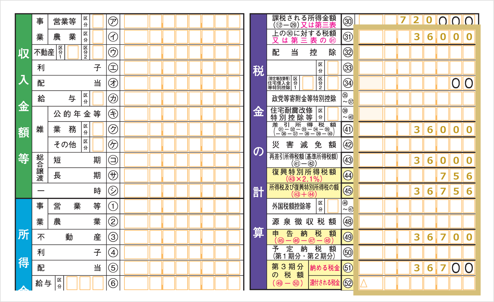 納税額の記入