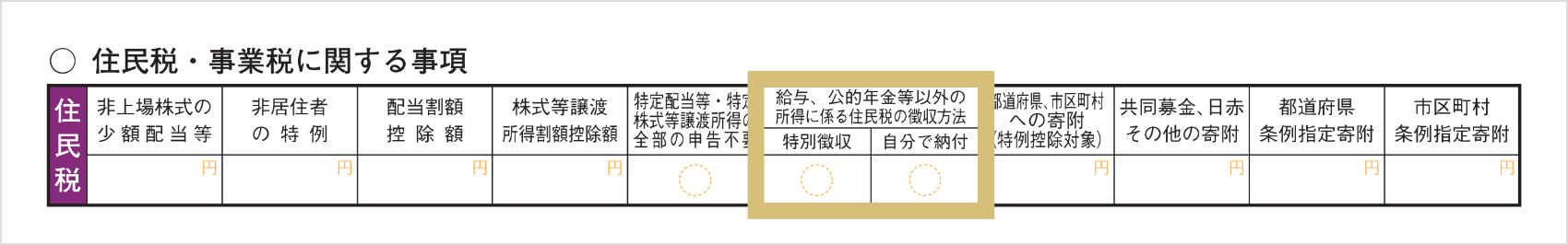 納税額の記入