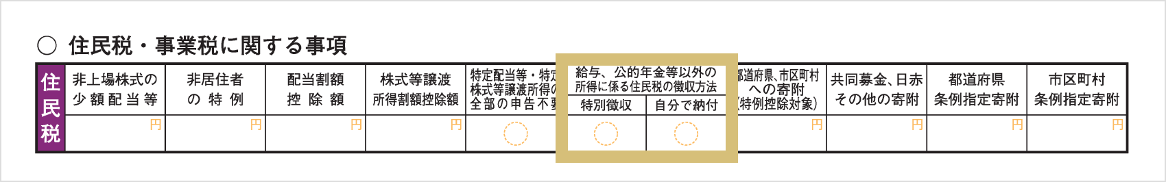 納税額の記入